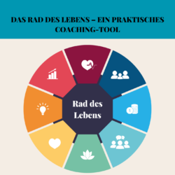 Das Rad des Lebens – ein praktisches Coaching-Tool. Coach Werk Zeuge