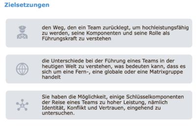 Hochleistungs-Teams. Coach Werk Zeuge