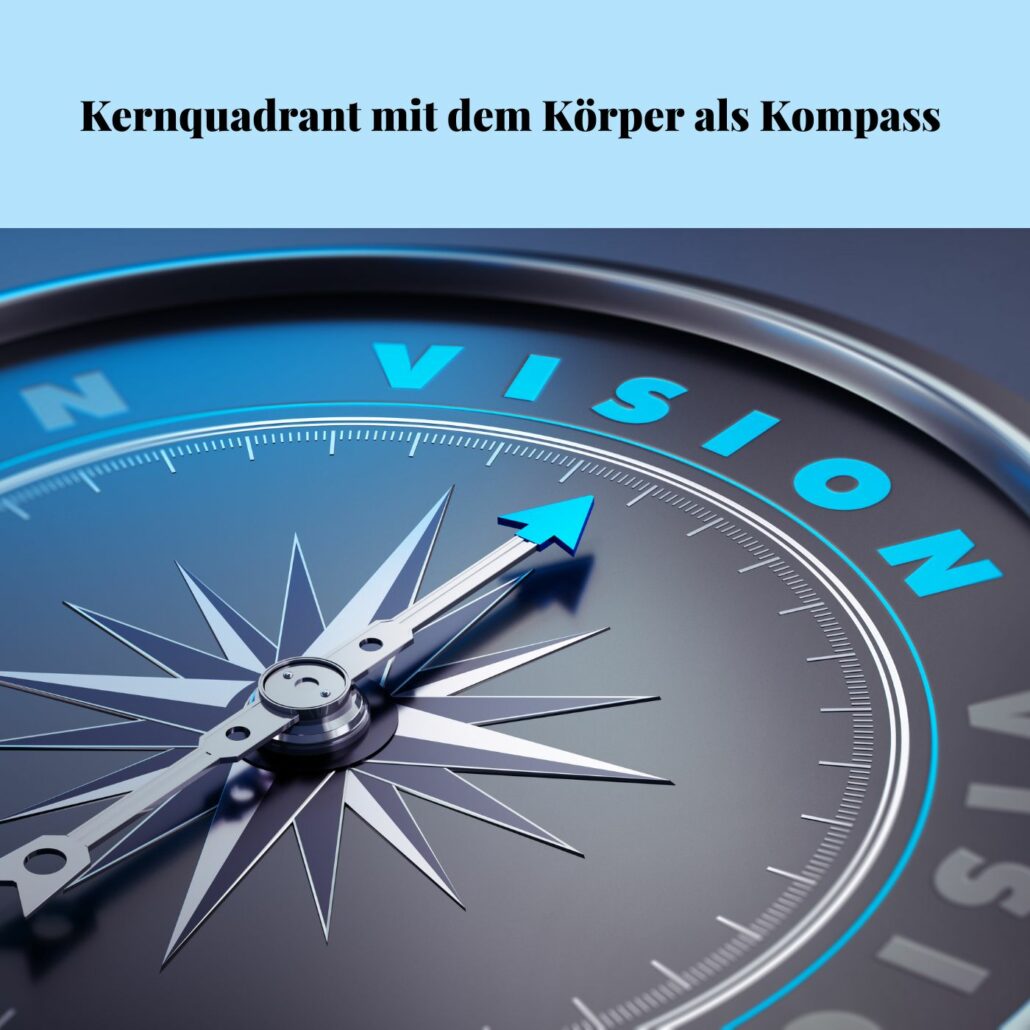 E-Book Kernquadrant: Verstehe Kernqualitäten, Fallen und Herausforderungen. Mit körperorientierten Impulsen für Coaching, Führung und Teamarbeit.