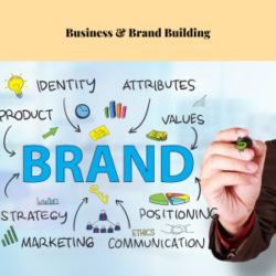 Was dich erwartet: • Geführte Reflexionsfragen, um Erkenntnisse direkt in Handlungen umzusetzen • Tools wie Business Model Canvas, Markenpersönlichkeits-Audits und Touchpoint-Mapping • Praktische Übungen zur direkten Anwendung auf dein eigenes Business